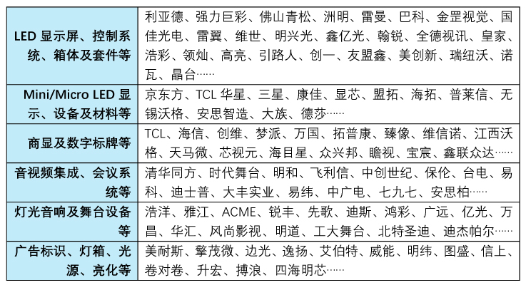截至2023年5月1日，預(yù)登記海外買家已超90個(gè)國家和地區(qū)啦！